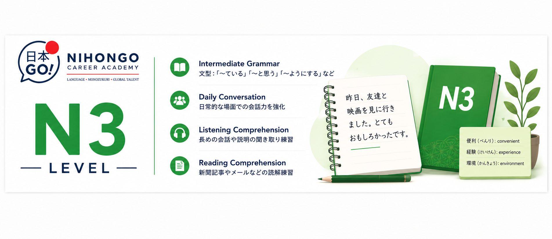 N3 Japanese Language Course