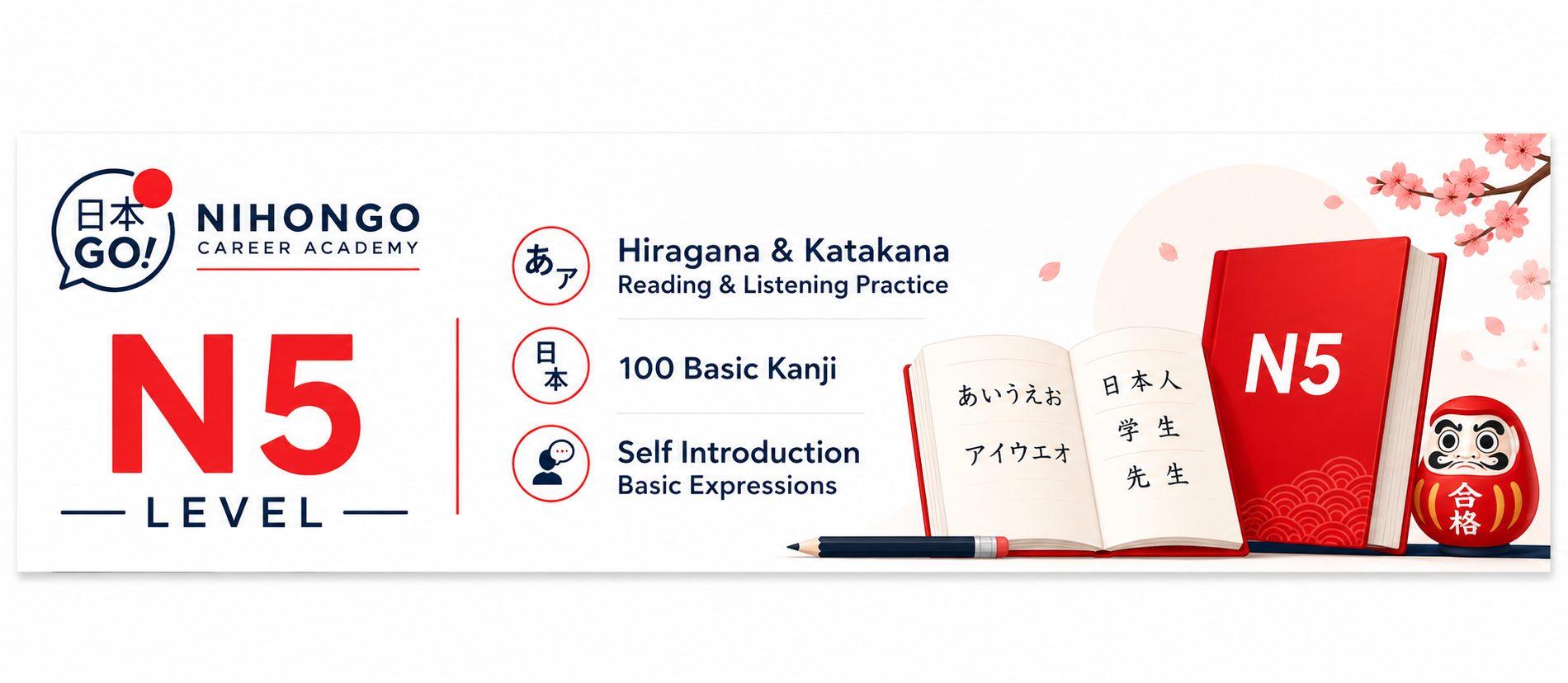 N5 Japanese Language Course